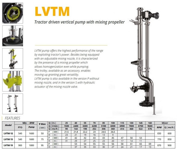 Veneroni LVTM 12/540, 4m, 360 m3/h pompa pionowa z WOM i śrubą mieszającą