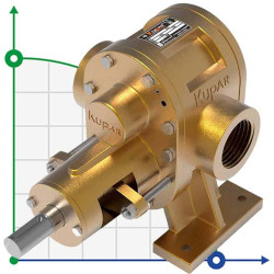 Pompa zębata do farb Kupar KHP 2 1/2 cala-B, brąz, 3,5-35 m3/h