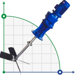 Mieszalnik wolnoobrotowy FLUIMAC RLV 025-4, 0,25 kW, 212 obr./min, 380 V