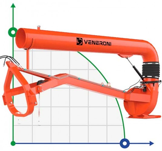 Pompa przeciwpowodziowa ciągnika Veneroni ATR 25/540, 5m, 900 m3/h z obrotem hydraulicznym
