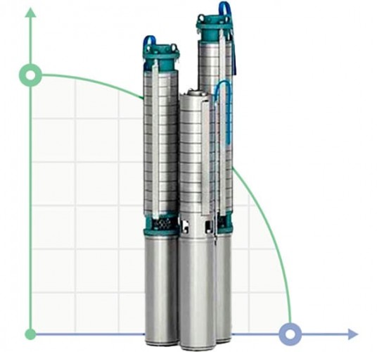 ECV 6-10-50 ss pompa głębinowa