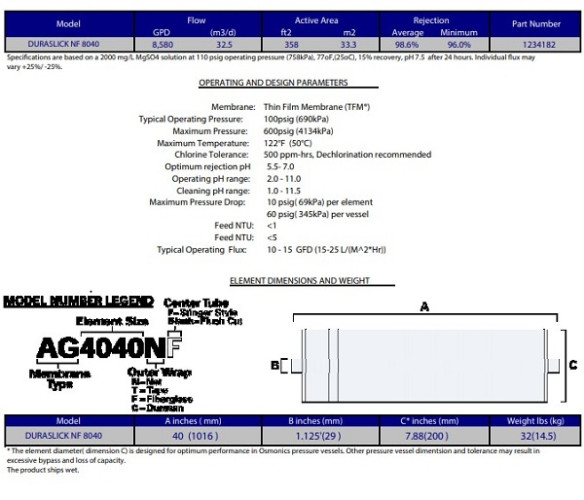 Jednostka nanofiltracji 256m2