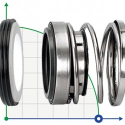 Uszczelnienie pompy R-108 14, SIC/SIC, EPDM, 304