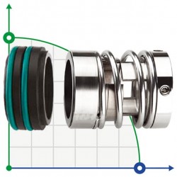 Uszczelnienie pompy R-125 33, SIC/SIC, VITON, 316, T20LF