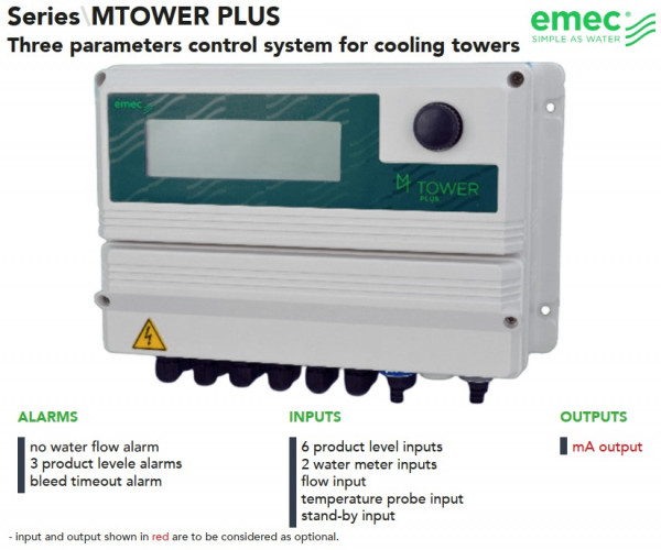 Sterownik EMEC MTOWER PLUS, trójparametrowy system sterowania dla chłodni kominowych