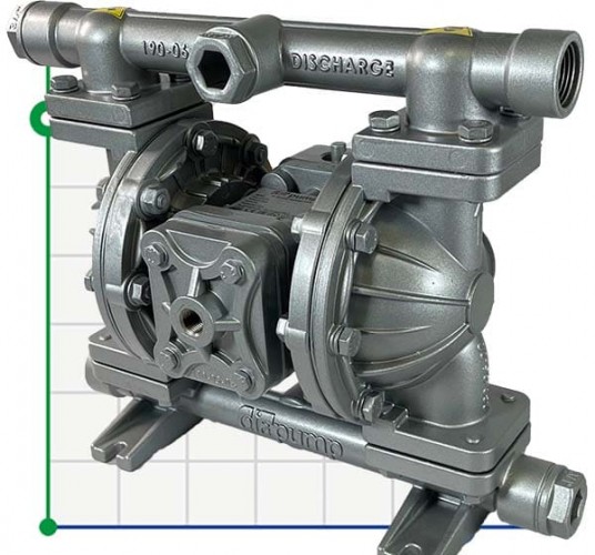 Pompa membranowa z napędem pneumatycznym DPX 05 AL/T