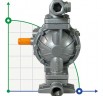 Pompa membranowa z napędem pneumatycznym DPX 05 AL/T