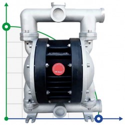 RUBY 125A-P-NNN  pompa membranowa pneumatyczny