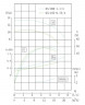 TKHWB 65/200-1,1/4 (12,5/12,5), 1,1 kW, AISI 304, 1450, Ex pozioma pompa ze stali nierdzewnej