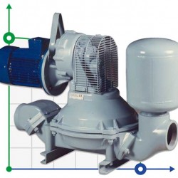 Pompa membranowa Caffini - Libellula Lib 1-4 z silnikiem elektrycznym na ramie