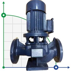 IRG BGL 65-200 (25/50), 7,5kW, 2880 odśrodkowa pompa pionowa