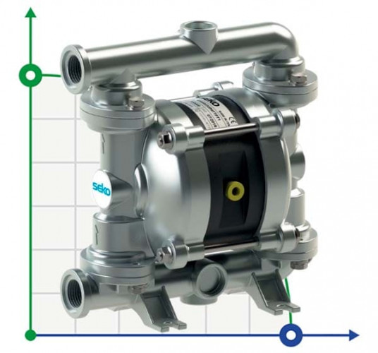 Pneumatyczna pompa membranowa SEKO Duotek AF30 AISI316
