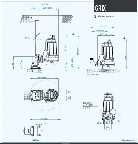 Pompa do fekali Dreno GRIX 32-2/140 T z systemem tnącym