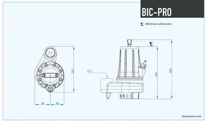 Pompa głębinowa Dreno BIC PRO 50-2 / 150 m z dwukanałowym wirnikiem