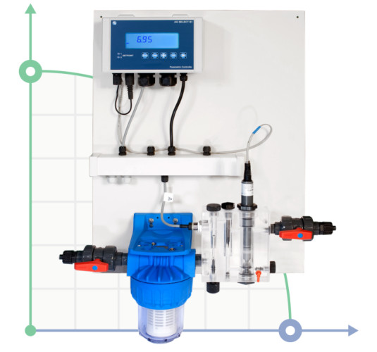 System regulacji i kontroli ETATRON CL-F P CONTROL PANEL (0-20 ppm)