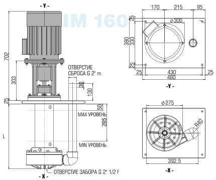 Pompa chemiczna pionowa odśrodkową IM 160 PVDF