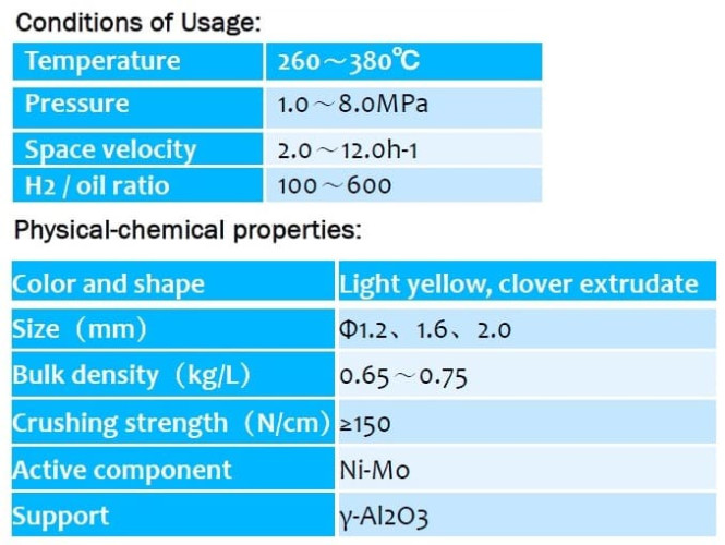Katalizator do uzdatniania wody destylatu YH-CC-004, 2 mm