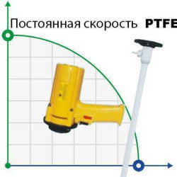 Pompa beczkowa BTS-SB-550W+PTFE-1000mm (ze stałą prędkością)