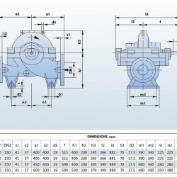 BSC4 150-605A/B, (1500) pompa z podwójnym wejściem