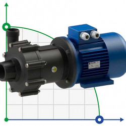 Odporna na kwasy i wodę pompa ze sprzęgłem magnetycznym FLUIMAC COMPASS CM 30 PVDF, 2,2 kW, 380V
