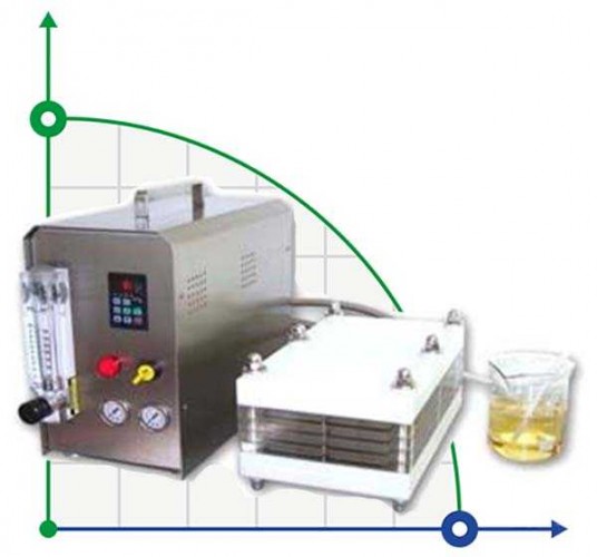 FlowMem-025 ultrafiltracyjna instalacja pilotowa z membranami płytkowymi