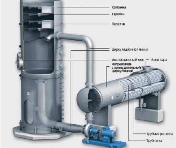 Rekuperacyjny wymiennik ciepła do ogrzewania kolumn 160 m2