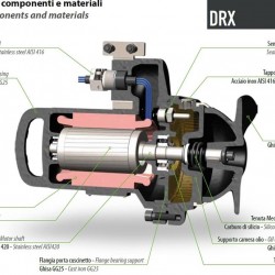 Mikser zanurzeniowy DRX 280-42/250