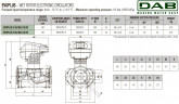 Pompa obiegowa DAB EVOPLUS 40/450 100 1x220-240 Y25 ze sterowaniem elektronicznym, 60231418
