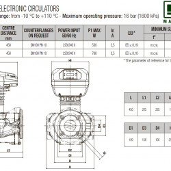 Pompa obiegowa DAB EVOPLUS 40/450 100 1x220-240 Y25 ze sterowaniem elektronicznym, 60231418