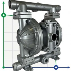 Pompa membranowa z napędem pneumatycznym DiaPump DPX 10 AL/T PRO