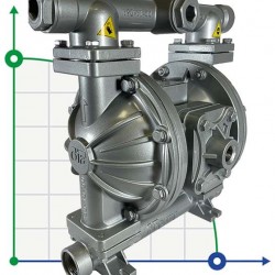 Pompa membranowa z napędem pneumatycznym DiaPump DPX 10 AL/T PRO