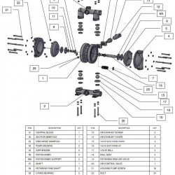 RUBY 140A-P-TAT-T  pompa membranowa pneumatyczny