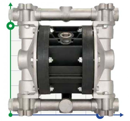 Pompa membranowa pneumatyczna BOXER 50 ALUMINIUM IB50-ALHTALT--