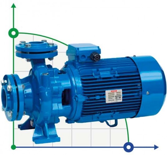Pompa odśrodkowa monoblokowa Speroni CS 40-250 A