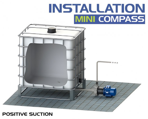 Pompa chemiczna ze sprzęgłem magnetycznym FLUIMAC MINI COMPASS MC 30 PVDF, 45 W, 220 V