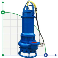 Pompa szlamowa SS200-15-22, 150mm, 380V/50Hz zatapialna