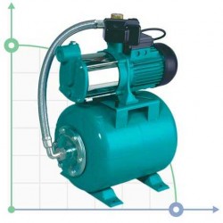 Stacja 0.6kVt Qmax Hmax 35m 80l / min (bahatostup. Pompy) 24l