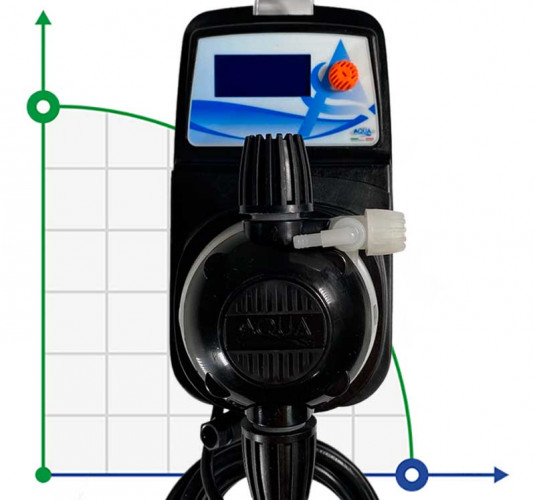 Pompa dozująca elektromagnetyczna membranowa PDE HC151+ WIELOFUNKCYJNA M70 240V PVDF-CE-VT, 1,8-14 l/h, 20-1 bar