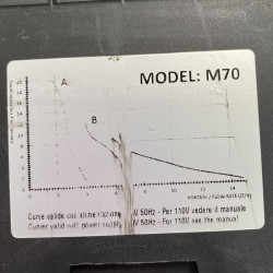 Pompa dozująca elektromagnetyczna membranowa PDE HC151+ WIELOFUNKCYJNA M70 240V PVDF-CE-VT, 1,8-14 l/h, 20-1 bar