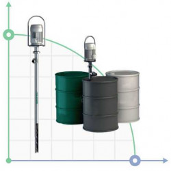 Pompa śrubowa beczkowa do substancji gęstych (dżem, tłuszcz, koncentrat pomidorowy) NVВ2001-0304L 1,1 kW, 50 l/min, 4 bar, 1200 mm