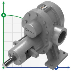 Pompa zębata Kupar KHP 3 cale-C, AISI 316, 5-50 m3/h do lepkich chemikaliów