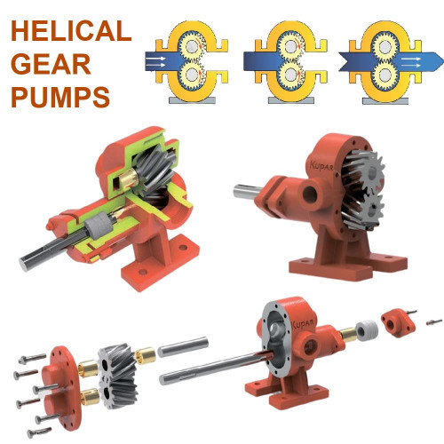 Pompa zębata Kupar KHP 3 cale-C, AISI 316, 5-50 m3/h do lepkich chemikaliów