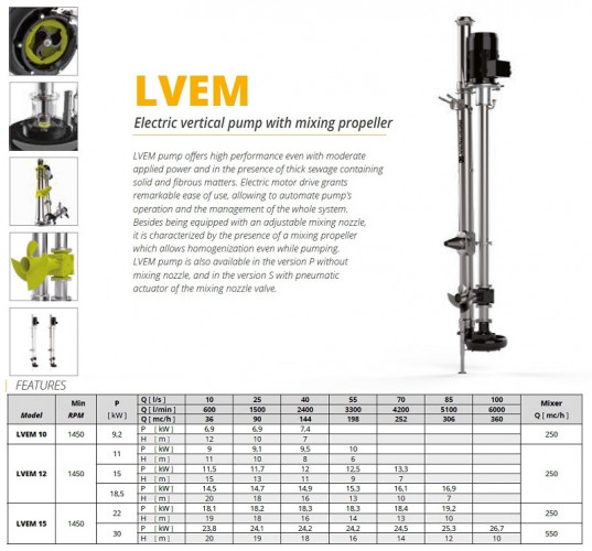 Veneroni LVEM 12, 18,5 kW, 4m, 306 m3/h elektryczna pompa pionowa ze śmigłem mieszającym