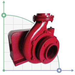 PTO 100-90R pompa z napędem na wały