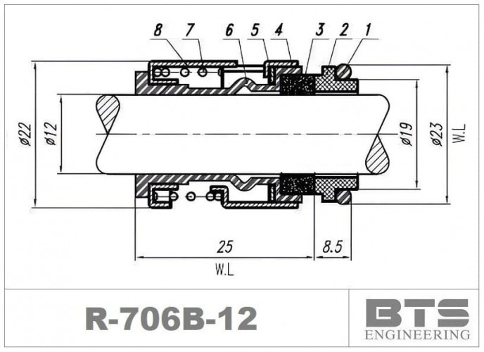 Uszczelnienie pompy Grundfos R-706B 12, SIC/SIC, VITON, 316