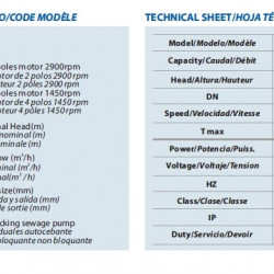 Samozasysająca pompa ze stali nierdzewnej do produktów ropopochodnych BZWHB100-80-45/2, 30kW, 2900, Ex