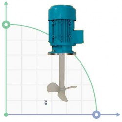 Mieszadło pionowe odporne na korozję EH-1400-4 230V 3f., 140cm PP