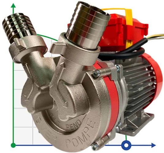 NOVAX 40 T pompa spożywcza ROVER