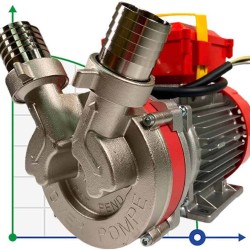 NOVAX 40 T pompa spożywcza ROVER