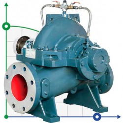 BSC4 200-320A/B, (1500) pompa z podwójnym wejściem